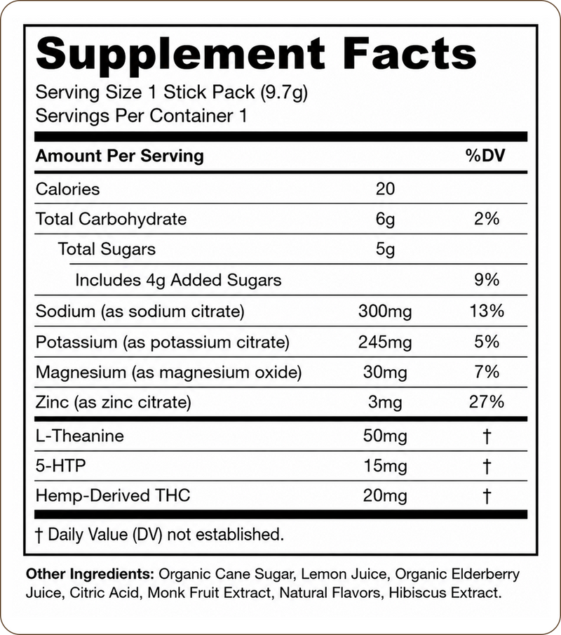 Nutrition Facts Label