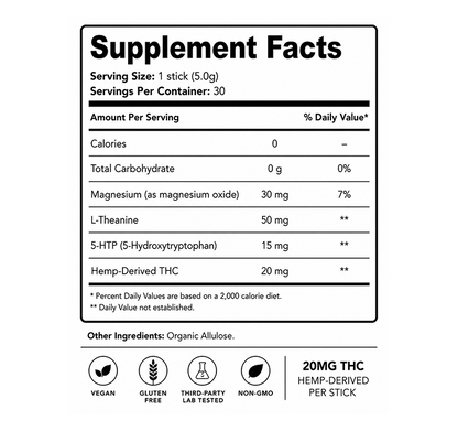 Unflavored Hemp Derived THC Functional Drink Mix