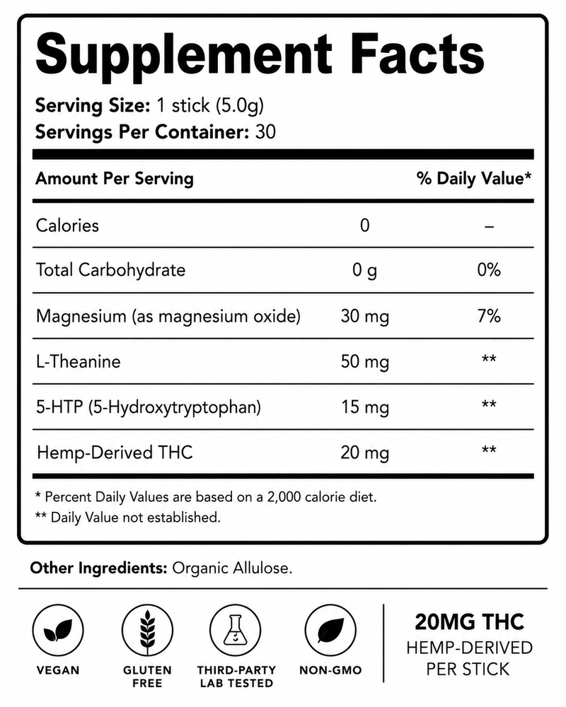 Nutrition Facts Label